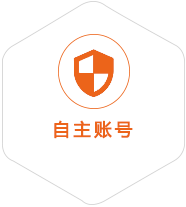 铜仁到匈牙利国际快递